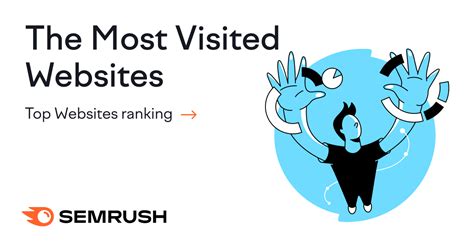 semrush forbes|Most popular websites on the Internet .